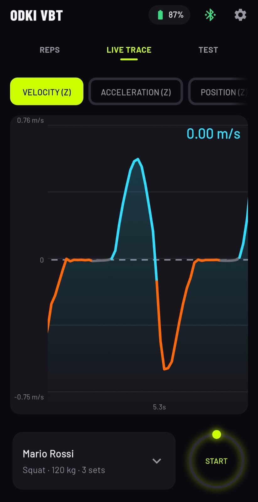 ODKI app — Live Trace tab showing the real-time velocity curve