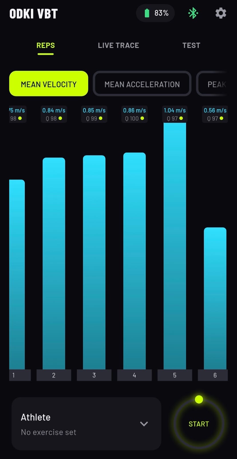 ODKI app — Reps tab showing mean velocity per rep as a bar chart
