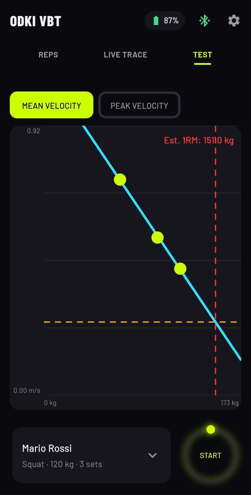 ODKI app — Test tab with force–velocity profile and estimated 1RM